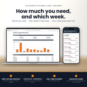How much you need, and which week — the Accounts Payable & Bill Tracker dashboard on a laptop beside the payment run panel on a phone