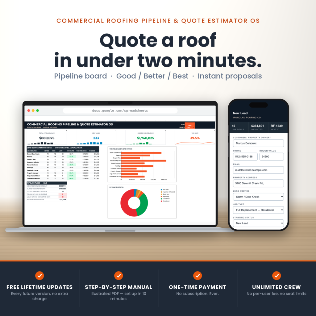 Roofing estimate template shown on a laptop and phone, with the pipeline dashboard and the lead capture form