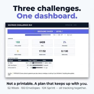 Savings Challenge Bundle dashboard showing 52-Week, 100 Envelopes and 10K Sprint progress